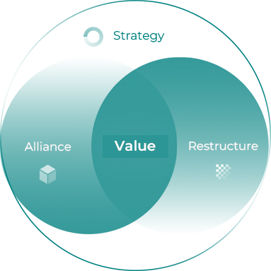 サービスイメージ図